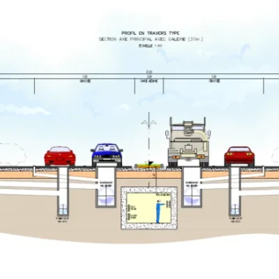 Development and infrastructure works for the Ain Oussera industrial park, Djelfa Province